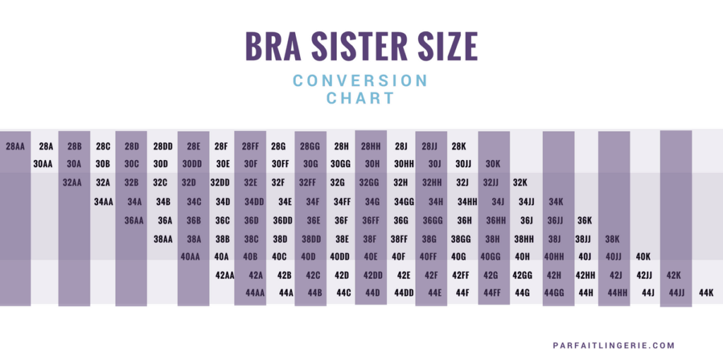 everything-you-need-to-know-about-bra-sister-sizes-the-melon-bra